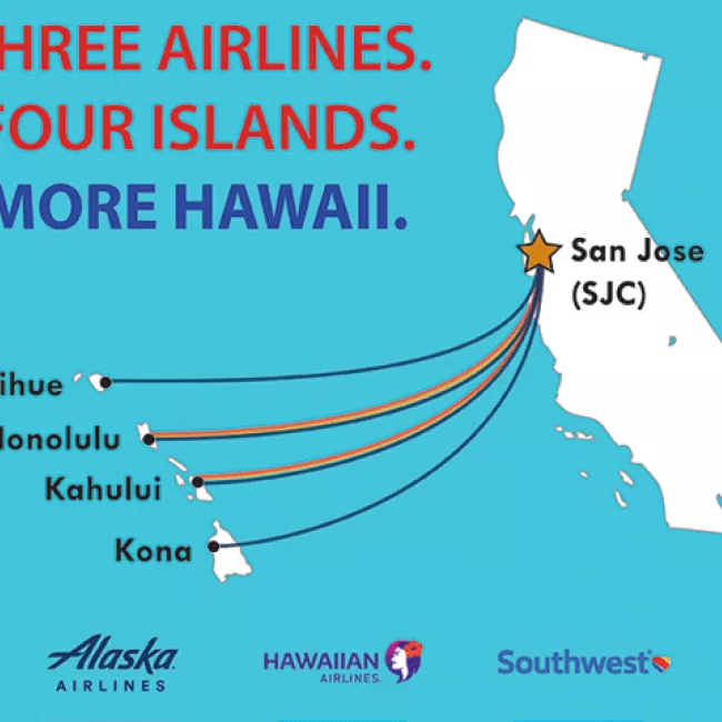 Hawaii Route Map