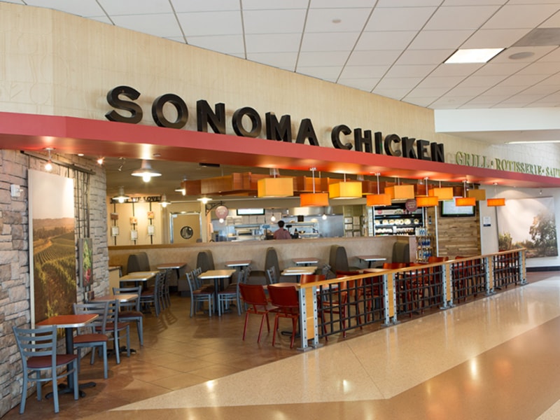 Sonoma Chicken San Jose International