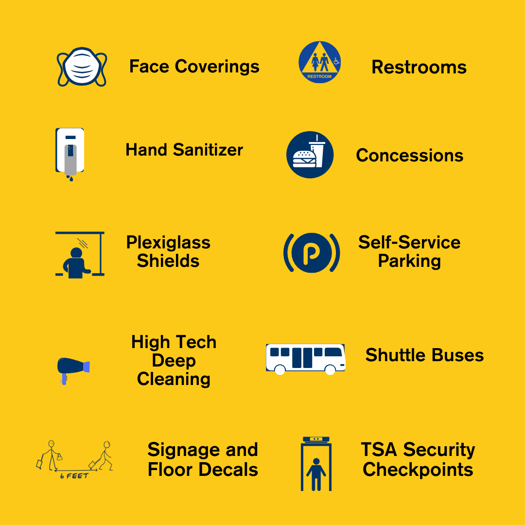 Image of SJC prioritizing passenger health and safety during COVID-19